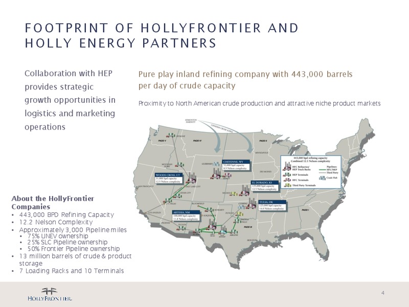 Barclays CEO Energy Power Conference – Holly Energy Partners L.P – slide 3