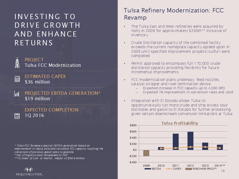Barclays CEO Energy Power Conference – Holly Energy Partners L.P – slide 15
