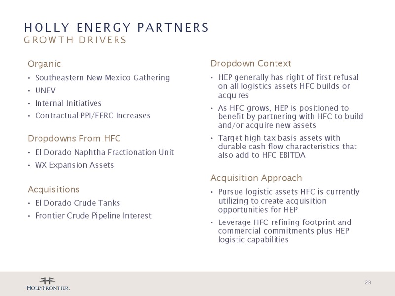 Barclays CEO Energy Power Conference – Holly Energy Partners L.P – slide 22