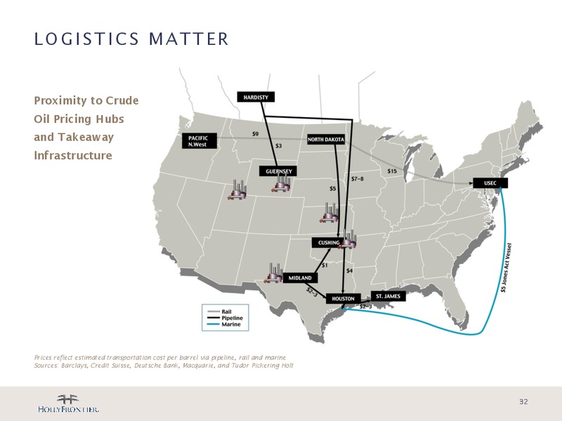 Barclays CEO Energy Power Conference – Holly Energy Partners L.P – slide 31