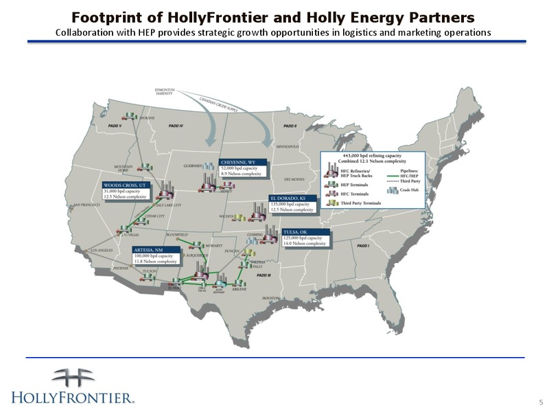 January 2015 Investor Presentation – Hollyfrontier Corporation – slide 4