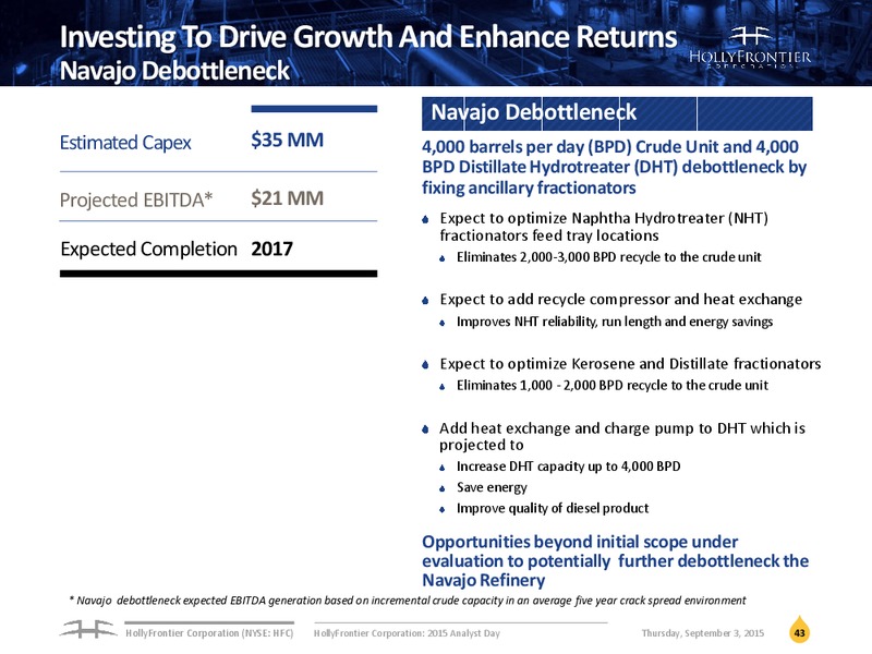 September 2015 Investor Presentation – Hollyfrontier Corporation – slide 42