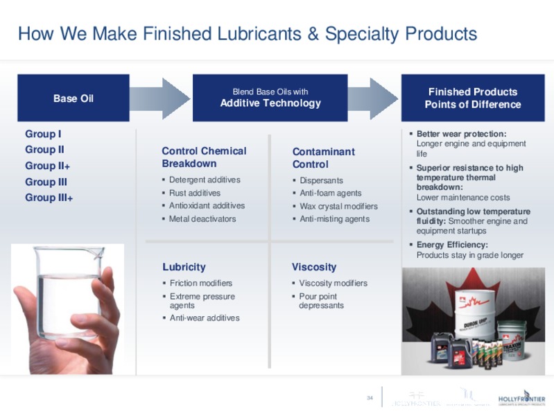 Hollyfrontier 2017 Analyst Day – Hollyfrontier Corporation – slide 33