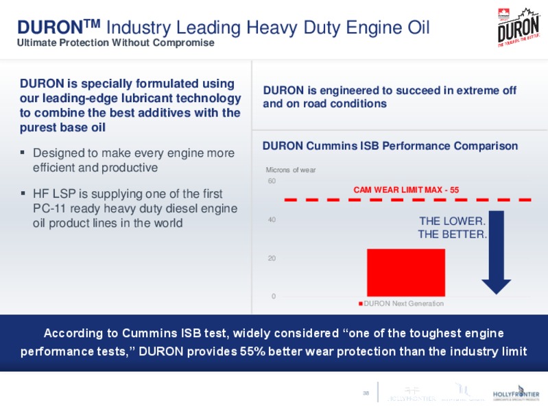 Hollyfrontier 2017 Analyst Day – Hollyfrontier Corporation – slide 37