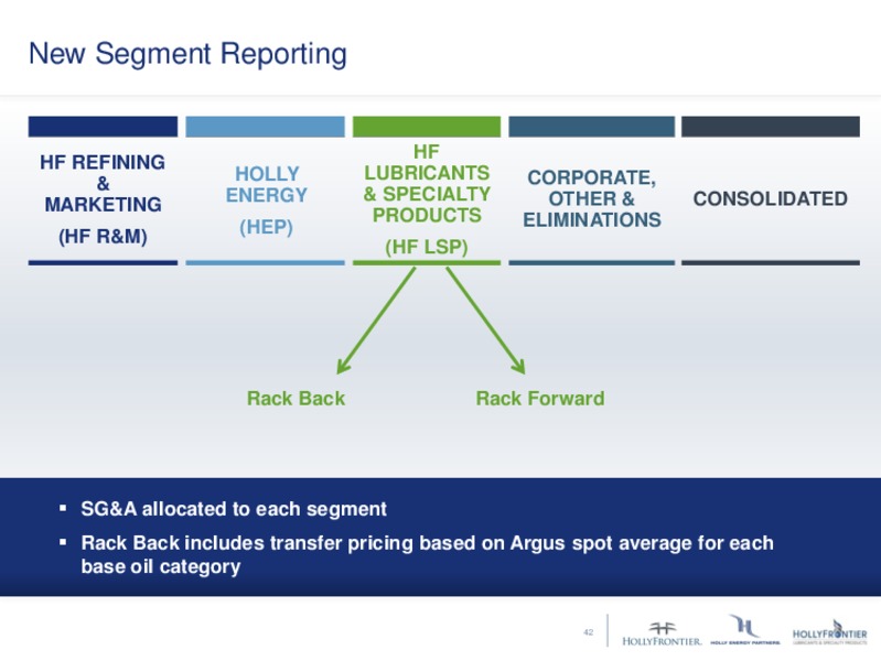 Hollyfrontier 2017 Analyst Day – Hollyfrontier Corporation – slide 41