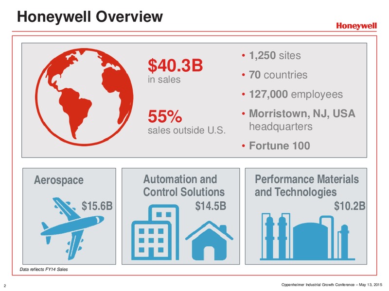 Oppenheimer Industrials Conference – Honeywell International Inc. – slide 2