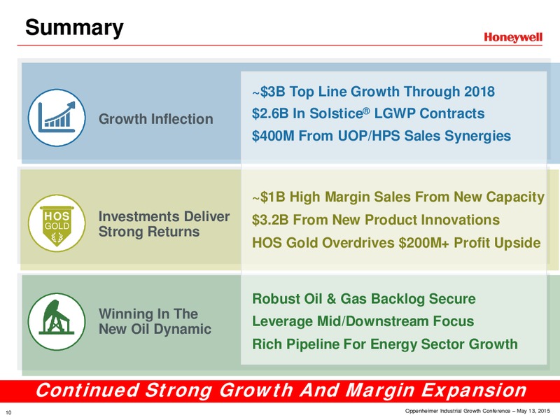 Oppenheimer Industrials Conference – Honeywell International Inc. – slide 10