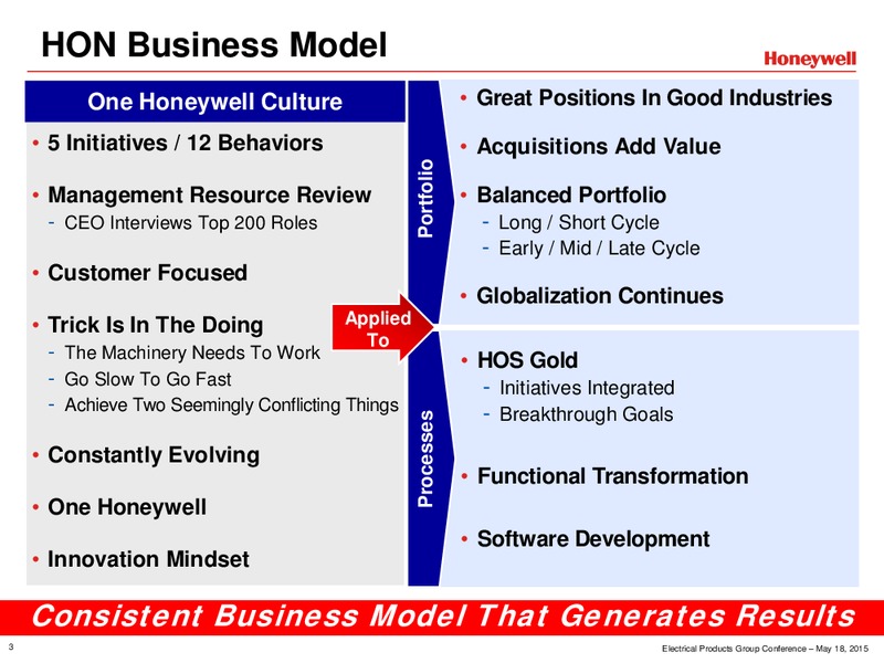 Electrical Products Group Conference – Honeywell International Inc. – slide 3