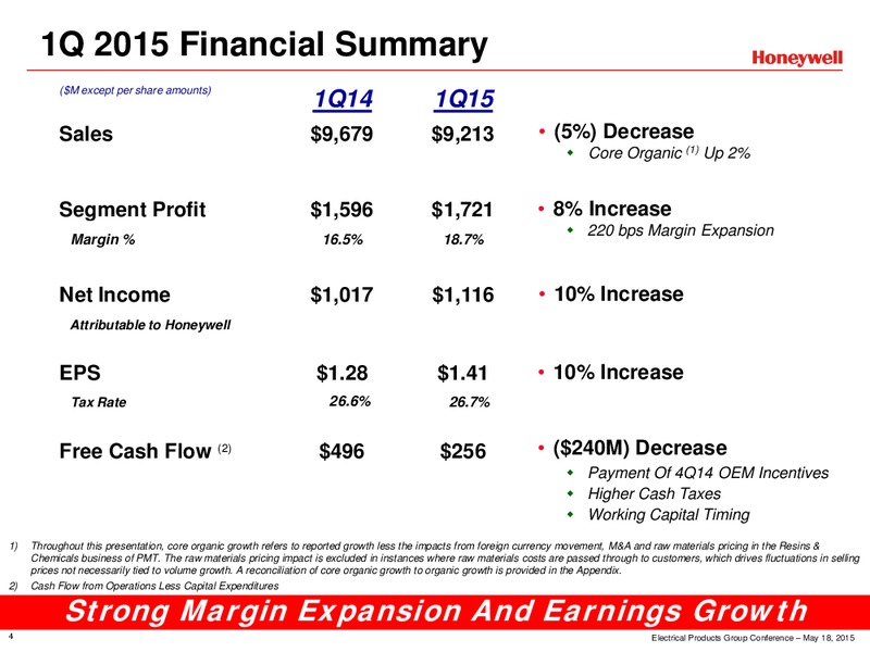 Electrical Products Group Conference – Honeywell International Inc. – slide 4