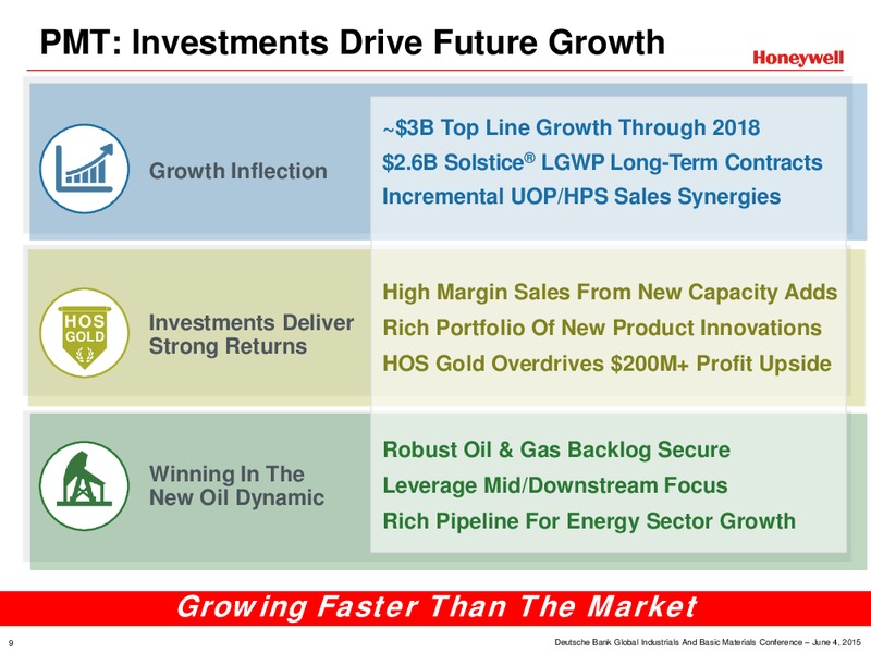 Deutsche Bank Global Industrials and Basic Materials Conference – Honeywell International Inc. – slide 9