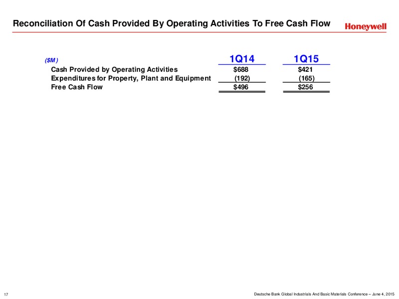 Deutsche Bank Global Industrials and Basic Materials Conference – Honeywell International Inc. – slide 17