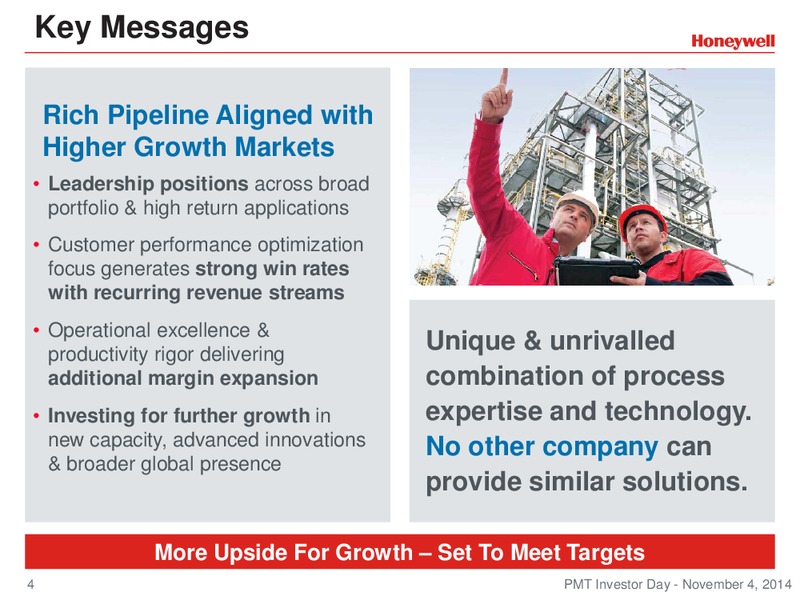 Investor Conference – Honeywell International Inc. – slide 3