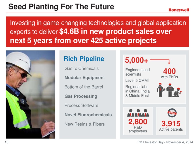 Investor Conference – Honeywell International Inc. – slide 12