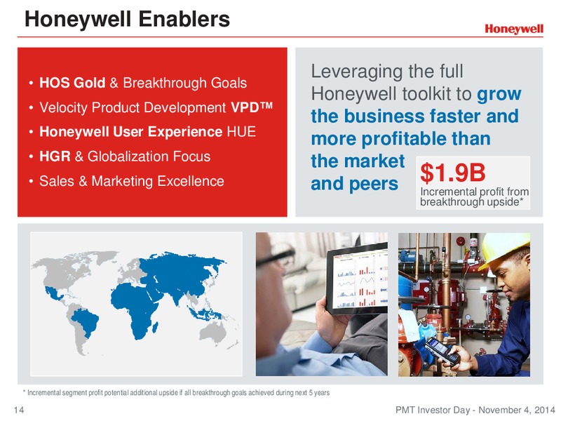 Investor Conference – Honeywell International Inc. – slide 13