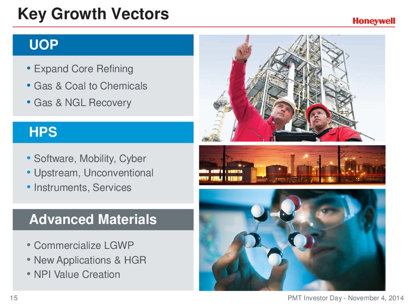 Investor Conference – Honeywell International Inc. – slide 14