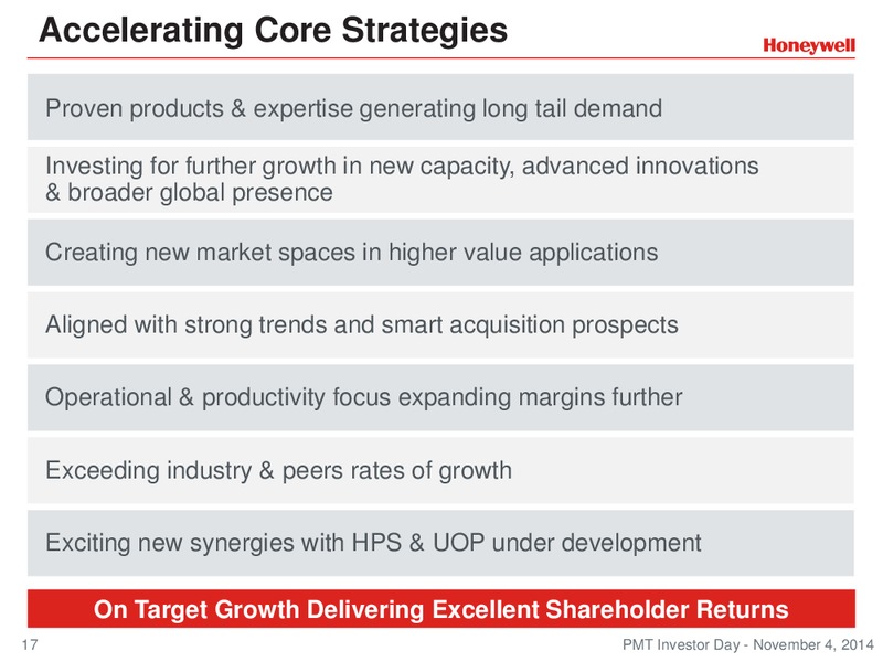 Investor Conference – Honeywell International Inc. – slide 16