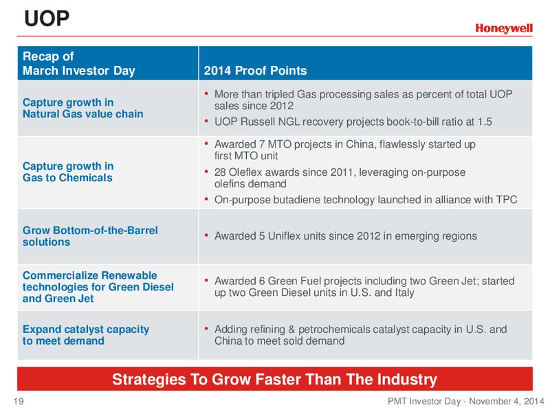 Investor Conference – Honeywell International Inc. – slide 18