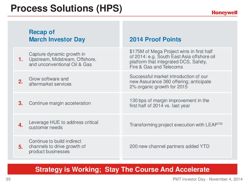 Investor Conference – Honeywell International Inc. – slide 34