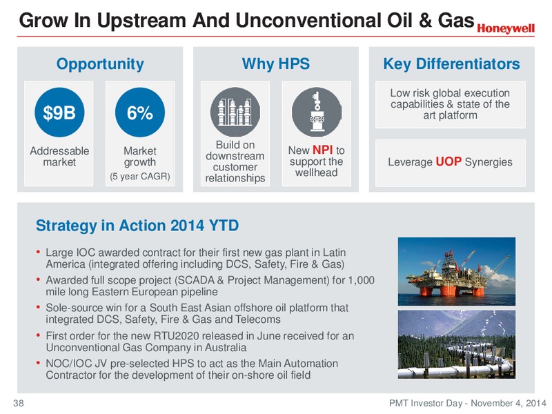 Investor Conference – Honeywell International Inc. – slide 37