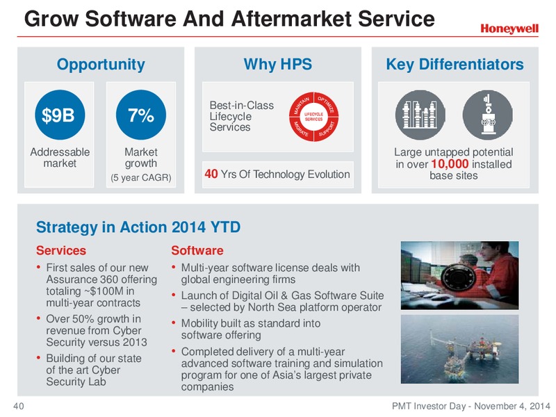 Investor Conference – Honeywell International Inc. – slide 39