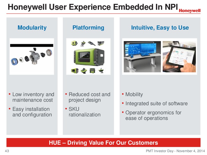 Investor Conference – Honeywell International Inc. – slide 42