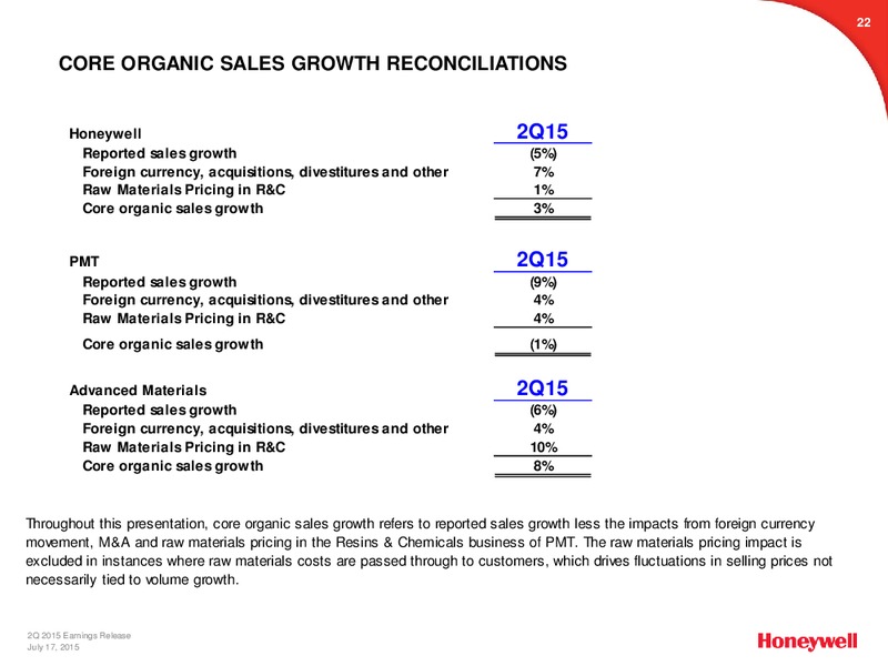 Q2 2015 EARNINGS CALL – Honeywell International Inc. – slide 21