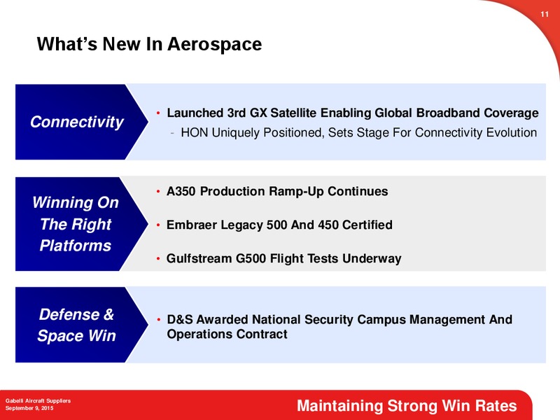 Gabelli Aircraft Suppliers Conference – Honeywell International Inc. – slide 10
