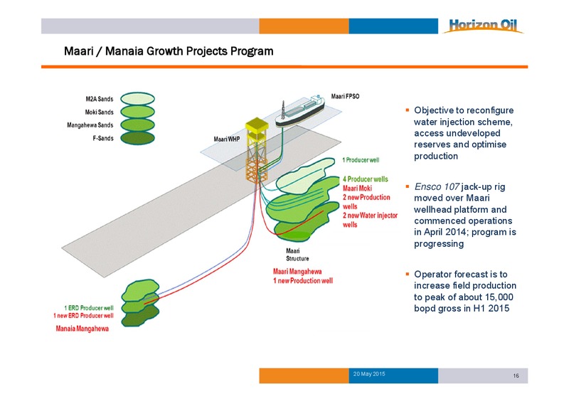 May 2015 Investor Presentation – Horizon Oil Ltd. – slide 16
