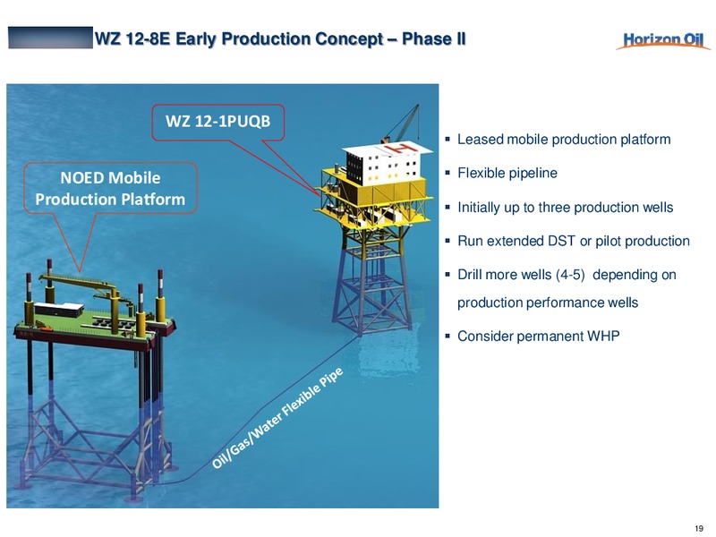 UBS Connections Conference – Horizon Oil Ltd. – slide 20