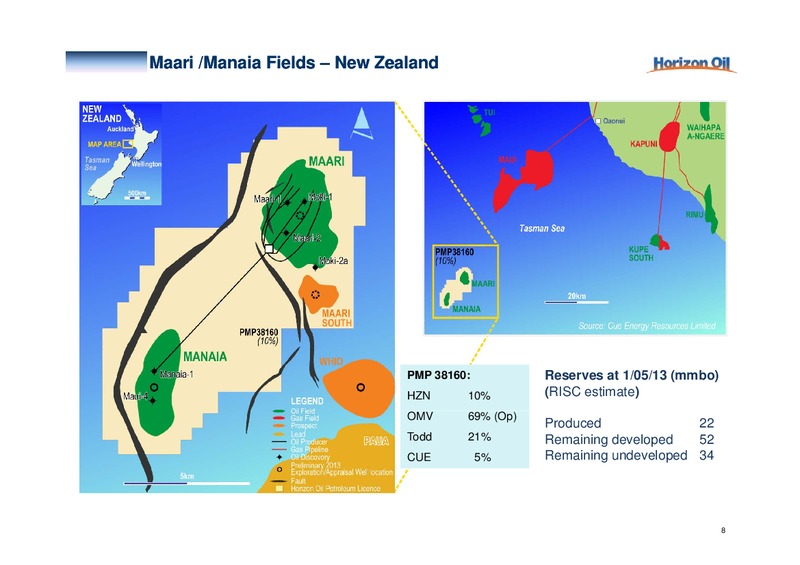 Annual General Meeting – Horizon Oil Ltd. – slide 8