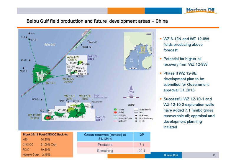 JUNE 2015 INVESTOR PRESENTATION – Horizon Oil Ltd. – slide 10