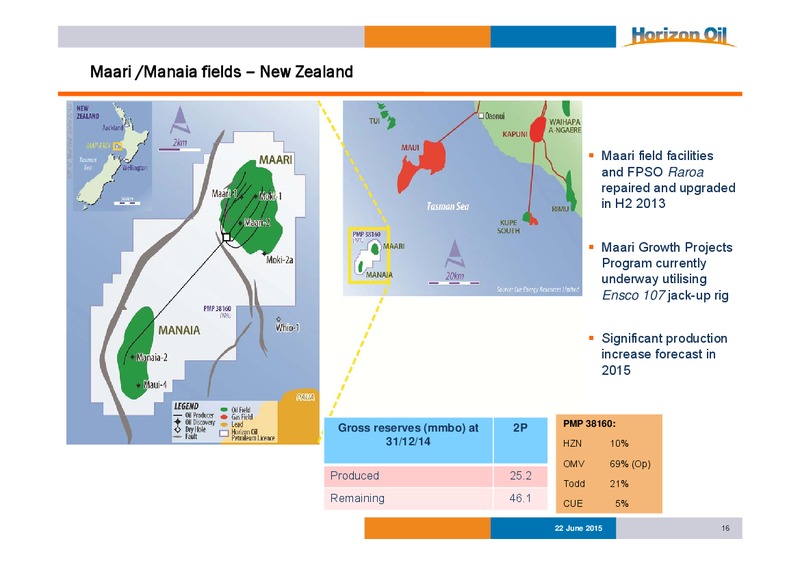 JUNE 2015 INVESTOR PRESENTATION – Horizon Oil Ltd. – slide 16
