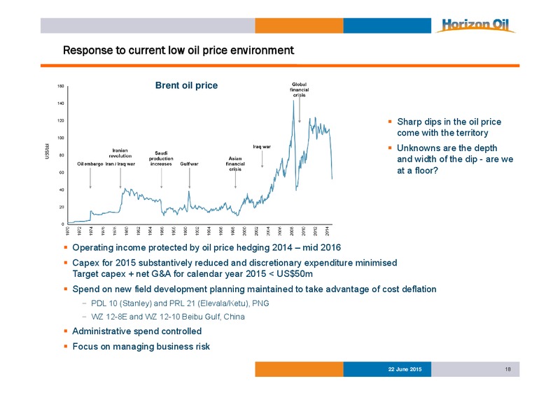 JUNE 2015 INVESTOR PRESENTATION – Horizon Oil Ltd. – slide 18