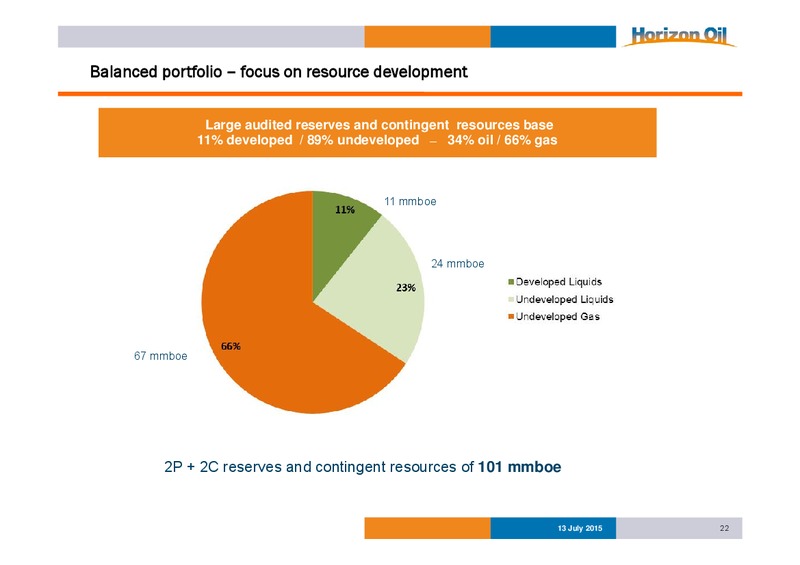 JUNE 2015 INVESTOR PRESENTATION – Horizon Oil Ltd. – slide 23