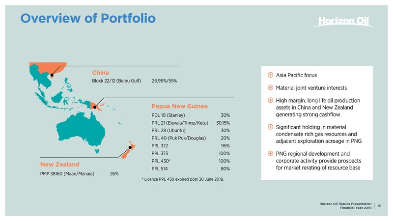 FY 2019 Results – Horizon Oil Ltd. – slide 15