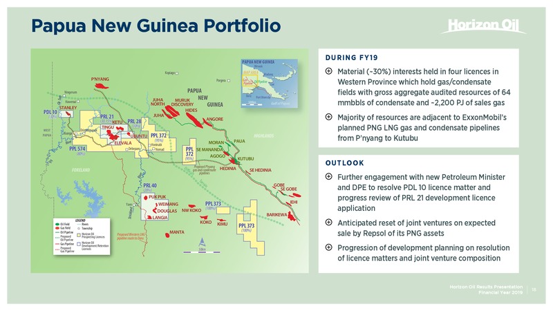 FY 2019 Results – Horizon Oil Ltd. – slide 18