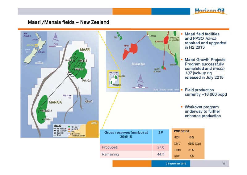 Good Oil Conference – Horizon Oil Ltd. – slide 15