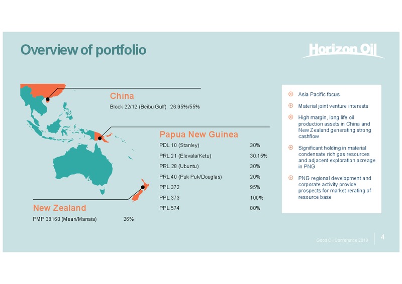 HZN Presentation to Good Oil Conference – Horizon Oil Ltd. – slide 4