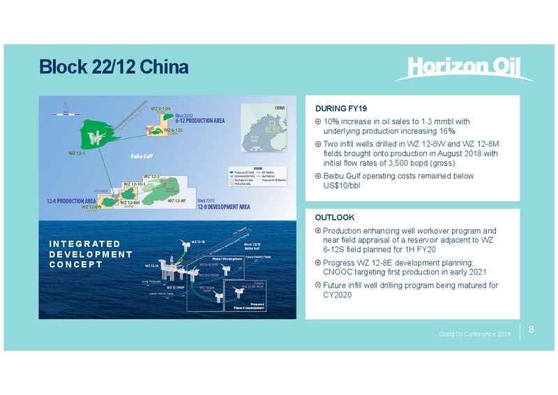 HZN Presentation to Good Oil Conference – Horizon Oil Ltd. – slide 8