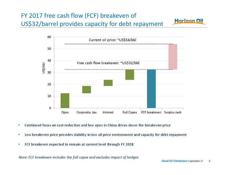 RIU Good Oil Conference – Horizon Oil Ltd. – slide 8