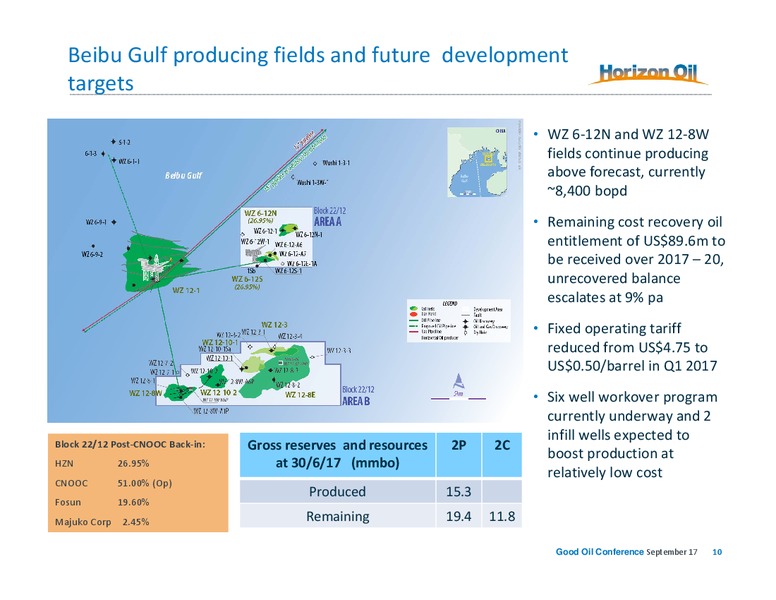 RIU Good Oil Conference – Horizon Oil Ltd. – slide 10