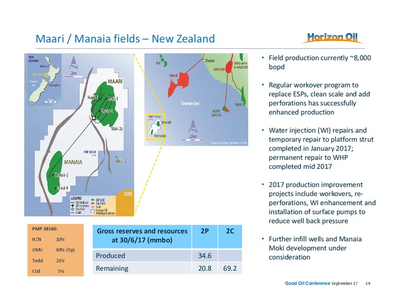 RIU Good Oil Conference – Horizon Oil Ltd. – slide 14