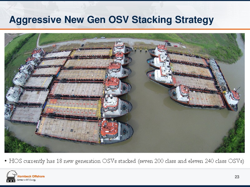 JUNE 2015 INVESTOR PRESENTATION – Hornbeck Offshore – slide 22