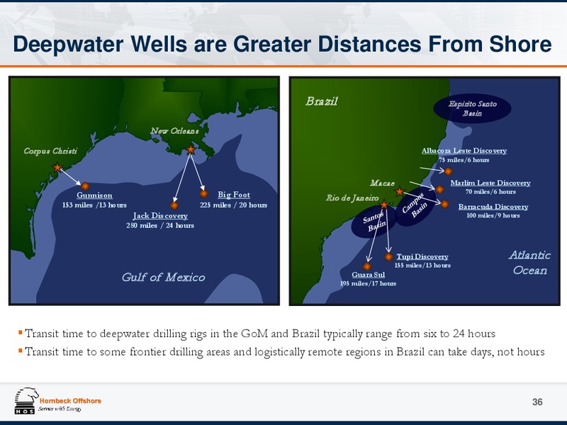 JUNE 2015 INVESTOR PRESENTATION – Hornbeck Offshore – slide 35