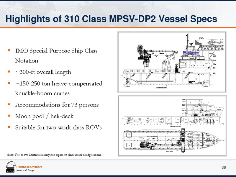 JUNE 2015 INVESTOR PRESENTATION UPDATE – Hornbeck Offshore – slide 35