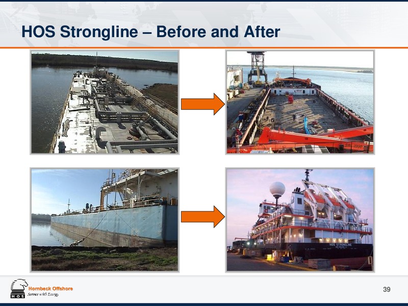 JUNE 2015 INVESTOR PRESENTATION UPDATE – Hornbeck Offshore – slide 38