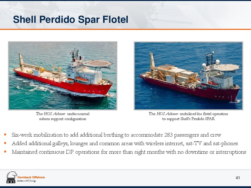 JUNE 2015 INVESTOR PRESENTATION UPDATE – Hornbeck Offshore – slide 40