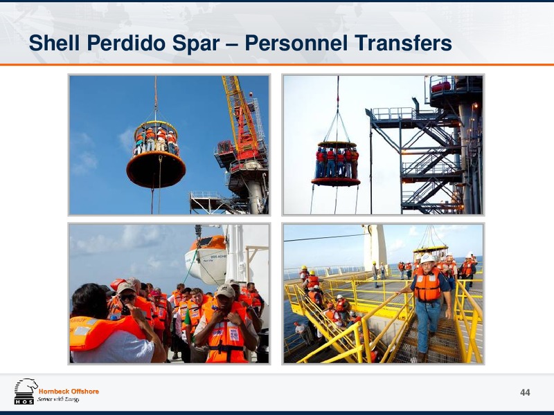 JUNE 2015 INVESTOR PRESENTATION UPDATE – Hornbeck Offshore – slide 43