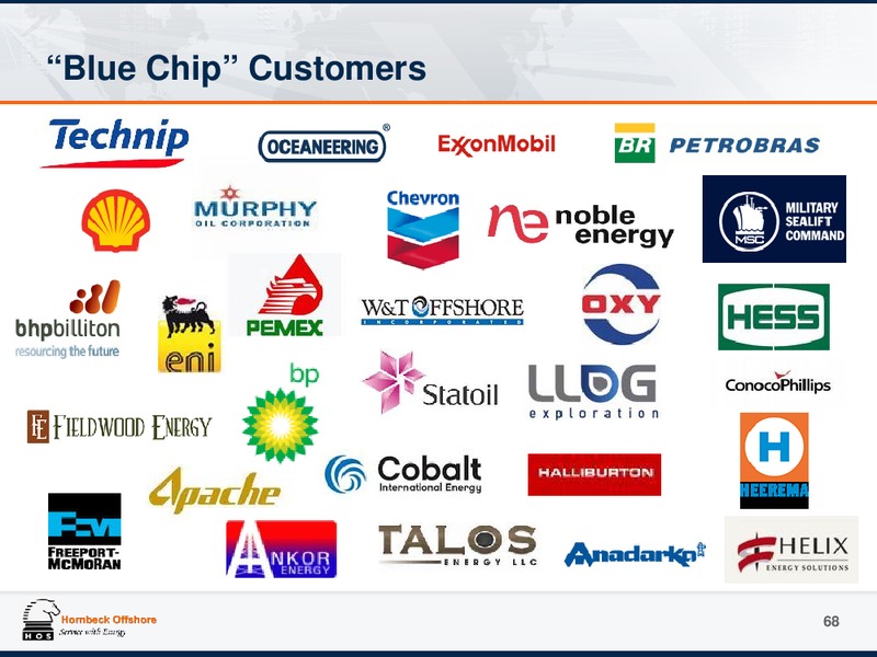 JUNE 2015 INVESTOR PRESENTATION UPDATE – Hornbeck Offshore – slide 67