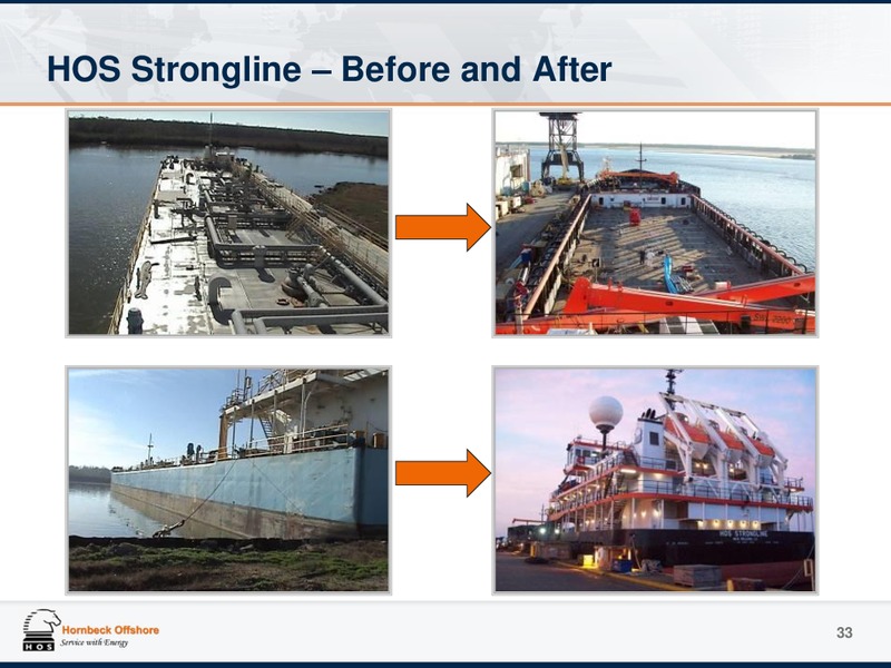 Investor Presentation Appendix – Hornbeck Offshore – slide 32